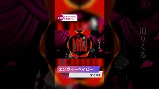 【ボカロP remix】ボカロP リミックス名曲メドレー 【厳選】 #shorts