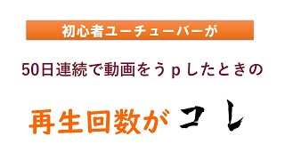 初心者ユーチューバーが動画を50日連続で毎日1本上げてみた結果！