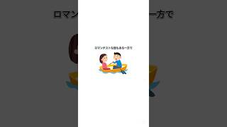 酒癖に関する雑学#雑学 #トリビア #豆知識