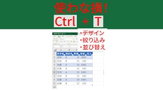 【Excel】3  一瞬でテーブルを設定するショートカットキー 『Ctrl + TTable』 #Shorts