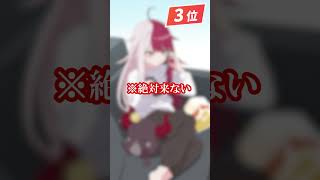 信じてはいけない言葉ランキング #anime