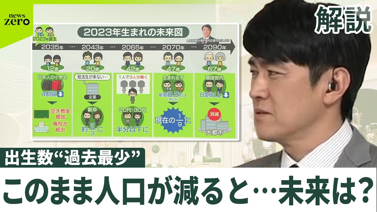サムネ