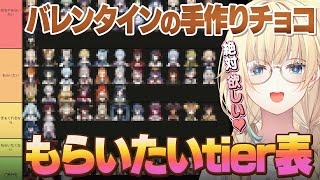 【原神】バレンタインに手作りチョコをもらいたいtier表を作成する藍沢エマ【ぶいすぽっ！/ 藍沢エマ】