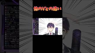 他のVtuberとの圧倒的な扱いの違いを目の当たりにする剣持【剣持刀也】【剣持配信切り抜き】 #剣持刀也 #剣持 #切り抜き #にじさんじ #vtuber