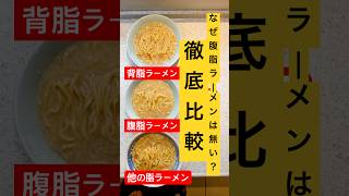 【徹底比較】背脂ラーメンはあるのになぜ『腹脂』ラーメンはないのか？豚の脂全種類でラーメンを作って検証したら驚きの結果が！#shorts