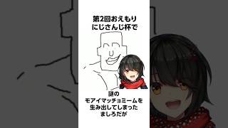 ましろのモアイマッチョに関する豆知識 #ましろ