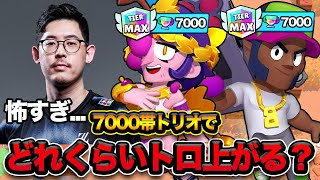 【ブロスタ】トロフィー7000帯は最下位でマイナス80！？wwwwww